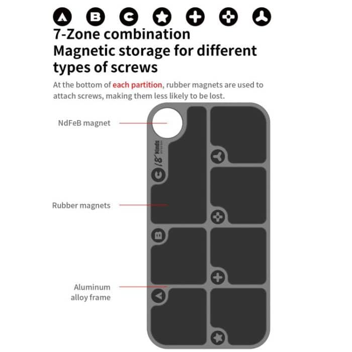 18 Arten 7-Zonen-Legierung Magnetische Kombination Schrauben Aufbewahrungspad – Bild 4