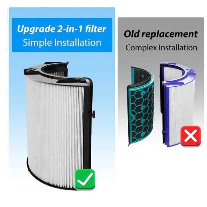2 teile/satz Kombinierter Filter Für Dyson TP06 / TP09 / HP07 / HP09 Luftreiniger – Bild 2