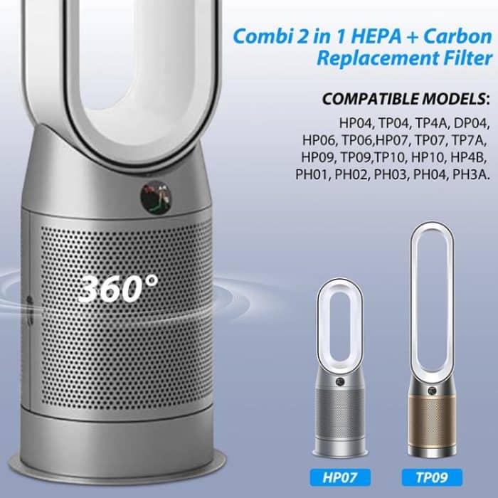 2 teile/satz Kombinierter Filter Für Dyson TP06 / TP09 / HP07 / HP09 Luftreiniger – Bild 7