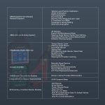 KONNWEI KW420 2.8 inch Color Screen Car OBD2 Fault Diagnostic Scan Tool for Honda, KW420 – Bild 17