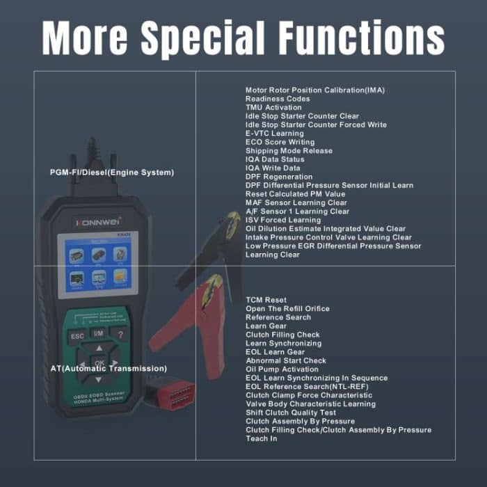 KONNWEI KW420 2.8 inch Color Screen Car OBD2 Fault Diagnostic Scan Tool for Honda, KW420 – Bild 18