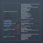 KONNWEI KW420 2.8 inch Color Screen Car OBD2 Fault Diagnostic Scan Tool for Honda, KW420 – Bild 19