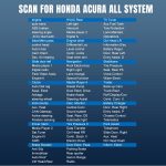 KONNWEI KW420 2.8 inch Color Screen Car OBD2 Fault Diagnostic Scan Tool for Honda, KW420 – Bild 20