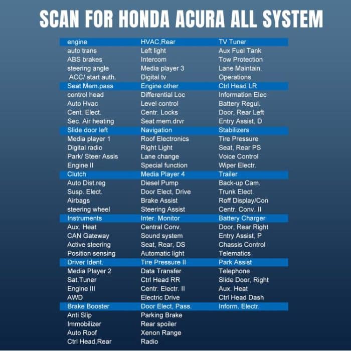 KONNWEI KW420 2.8 inch Color Screen Car OBD2 Fault Diagnostic Scan Tool for Honda, KW420 – Bild 20