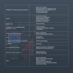 KONNWEI KW420 2.8 inch Color Screen Car OBD2 Fault Diagnostic Scan Tool for Honda, KW420 – Bild 21