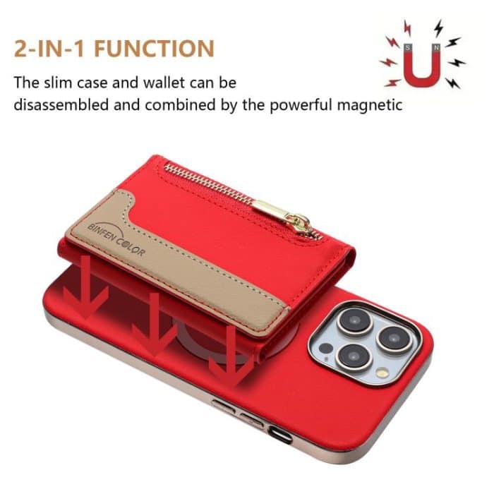 Zipper Horizontal Magnetic Card Bag RFID MagSafe Phone Case, For iPhone 13 Pro Max, For iPhone 13 Pro, For iPhone 13, For iPhone 12 Pro Max – Bild 2