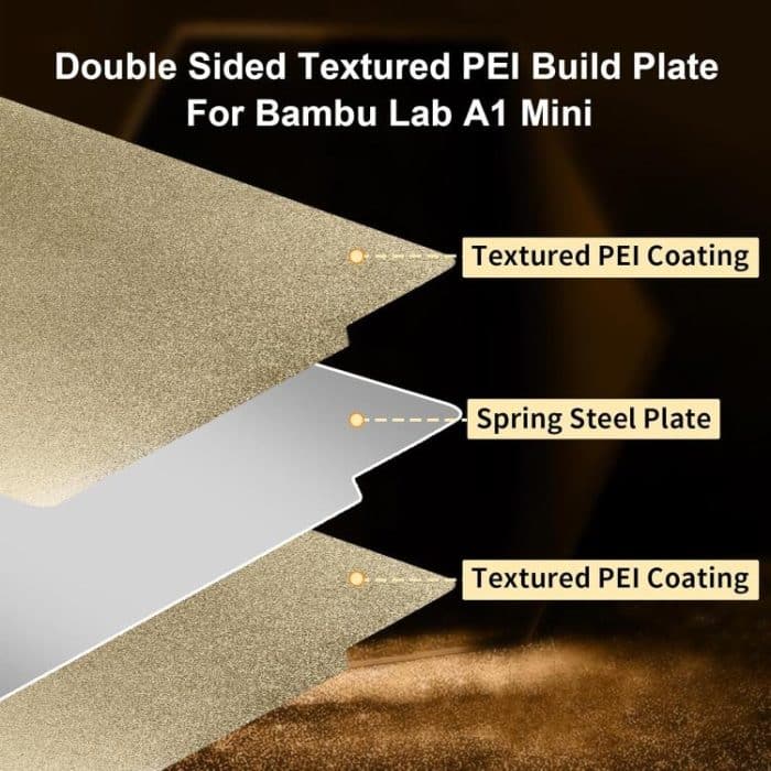3D Printing Build Plate 184mm For Bambu Lab A1 mini Printer, Gold / Double-Textured PEI, Black / Double-Textured PEI, PEI Coating + PEO Film, PEI Coating + PET Film, PEI Coating + PEY Film, PEI Coating + PEI Film – Bild 4