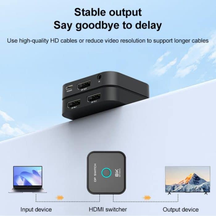 FJGEAR FJ-8K201DP 8K 60Hz DP One-way Switch, FJ-8K201DP, US Plug, FJ-8K201DP, EU Plug, FJ-8K201DP, UK Plug – Bild 9