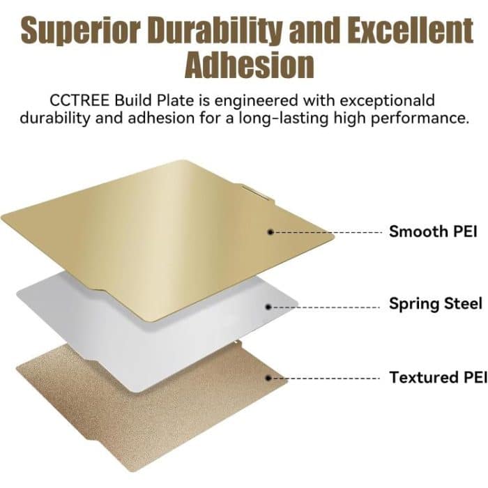 3D Printing Build Plate 257mm For Bambu Lab A1 Printer Platform, PEI Double-sided Coating, PEI Coating + PEY Film, PEI Coating + PET Film, PEI Coating + PEO Diamond Film, PEI Coating + PEO Chameleon, PEI Coating + PEI Film, PEI Film + PEO Diamond Film... – Bild 3