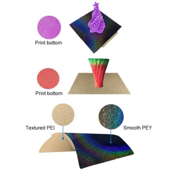 PEI Coating Smooth Starry PET Film Double-Sided 3D Printing Build Plate, 220x220mm, 235x235mm, 257x257mm, 300x300mm, 310x310mm, 355x355mm, 377x370mm – Bild 4