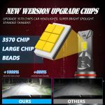 2pcs/Pack 50W 6000LM 6000K Car Double Copper Tube LED Headlight Bulb, 9005, 9006, H1, H4, H7, H11 – Bild 3