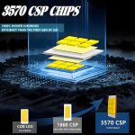 2pcs/Pack 50W 6000LM 6000K Car Double Copper Tube LED Headlight Bulb, 9005, 9006, H1, H4, H7, H11 – Bild 5