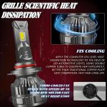 2pcs/Pack 50W 6000LM 6000K Car Double Copper Tube LED Headlight Bulb, 9005, 9006, H1, H4, H7, H11 – Bild 8