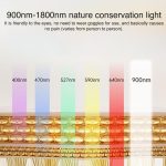 WG-M01 Milk Light Skin Rejuvenation Beauty Device Home Portable Photon Beauty Instrument, EU Plug, US Plug, UK Plug – Bild 2