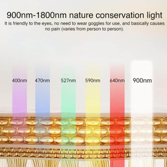 WG-M01 Milk Light Skin Rejuvenation Beauty Device Home Portable Photon Beauty Instrument, EU Plug, US Plug, UK Plug – Bild 2