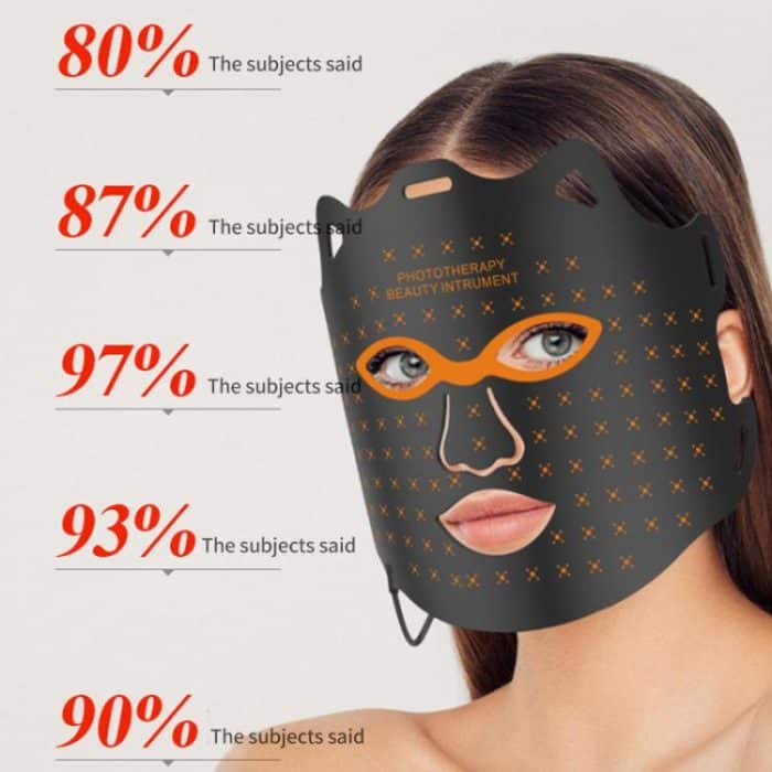 WG-SP-1103 LED Colorful Photon Rejuvenation Mask Facial Beauty Instrument, Infrared, EU Plug, US Plug, UK Plug – Bild 5