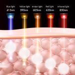 WG-GMT03 LED Lamp Beads Beauty Device Photon Rejuvenation Instrument, EU Plug, US Plug, UK Plug – Bild 4