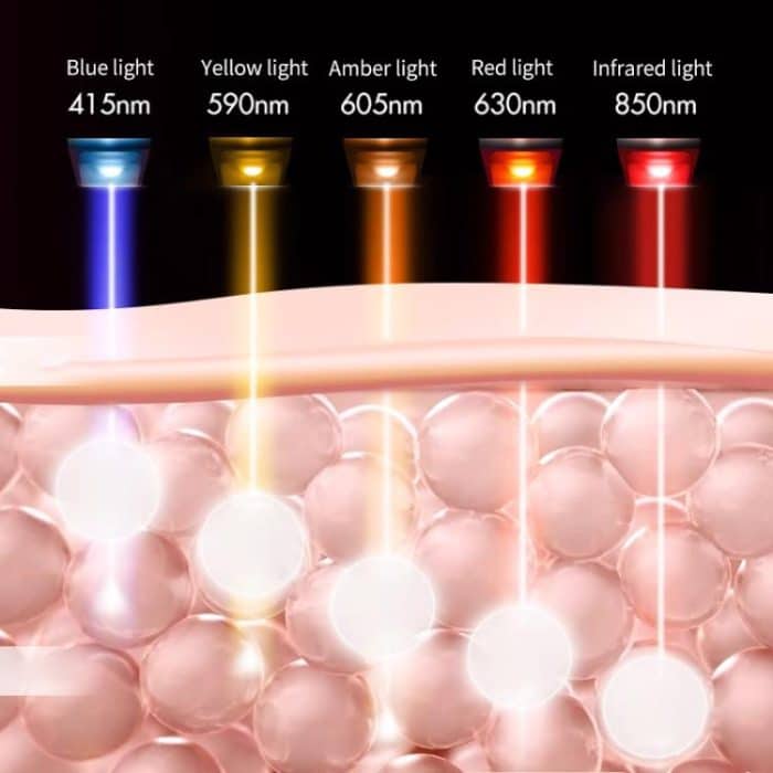 WG-GMT03 LED Lamp Beads Beauty Device Photon Rejuvenation Instrument, EU Plug, US Plug, UK Plug – Bild 4