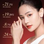 L3007 Frequency Conversion Microcurrent Photon Skin Rejuvenation RF Beauty Instrument, L3007 – Bild 3