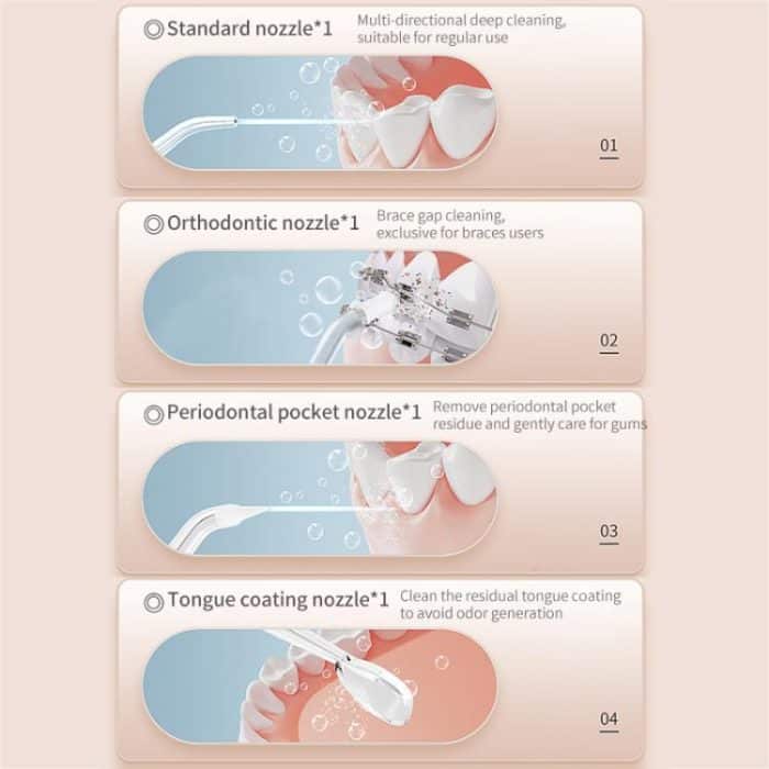 FY-B302 Smart Oral Teeth Irrigator Portable Retractable Electric Water Flosser, 200ml Water Tank, FY-B302 – Bild 6