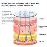 Q7 Eye Massager Smart Vibration Hot Compress Steam Atomization Eye Protector, Q7 – Bild 7