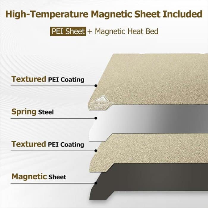3D Printer Build Plate Spring Steel Sheet For Creality K2 Plus, Gold / Single-sided PEI Coating, Black / Single-sided PEI Coating, Gold / Double-sided PEI Coating, Black / Double-sided PEI Coating – Bild 5
