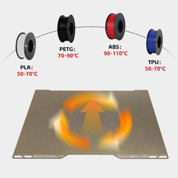 3D Printer Build Plate Spring Steel Sheet For Bambu Lab H2D, Build Plate – Bild 5