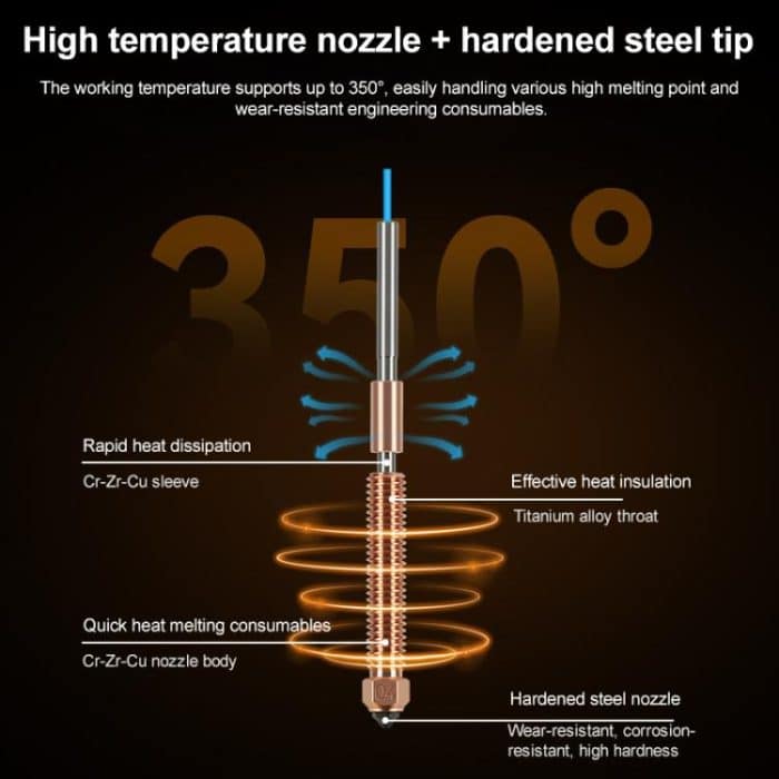 0.4mm Removable Steel Nozzle 3D Printer Part, For Creality K2 / Hi – Bild 6