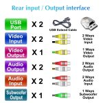 9,7 Zoll vertikaler Bildschirm 2.5D Glas Auto Android Universal Player Navigator MP5 Integrierte Maschinenunterstützung Telefonverbindung / GPS / FM / Lenkradsteuerung – Bild 15