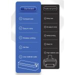 A401 Portable A4 Thermal Printer Educational Tattoo Printer, A401 – Bild 4