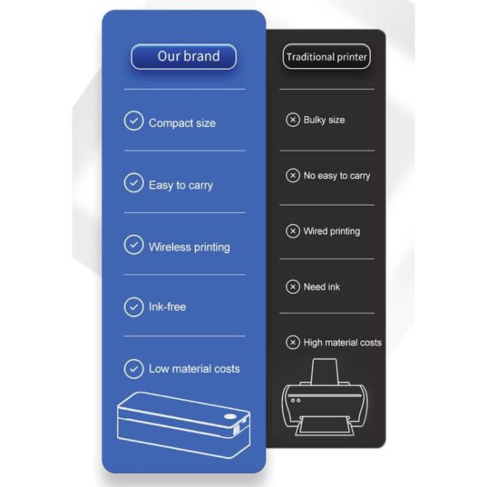 A401 Portable A4 Thermal Printer Educational Tattoo Printer, A401 – Bild 4