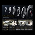 Original Xiaomi Outdoor Camera 4 MJSXJ10HL Dual 5MP 3K Ultra HD IP66 Waterproof, MJSXJ10HL – Bild 3