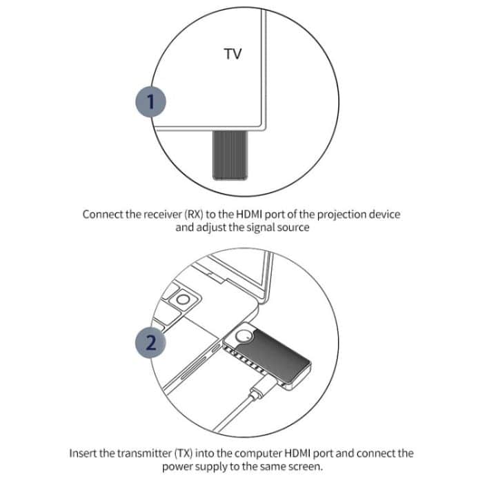 Q50 Vertical Texture Wireless HDMI Video Transmitter and Receiver Extender Adapter, Vertical Texture – Bild 11