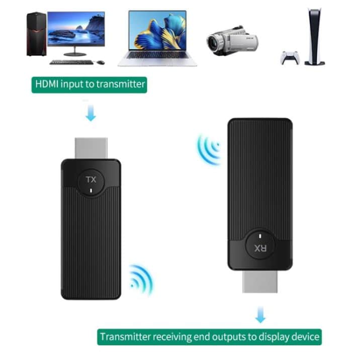 Q50 Vertical Texture Wireless HDMI Video Transmitter and Receiver Extender Adapter, Vertical Texture – Bild 10