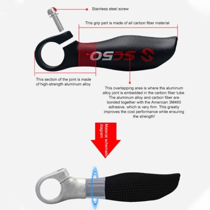 TOSEEK 1Pair Carbon Fiber Mountain Bike Rest Horn Handlebar – Bild 4