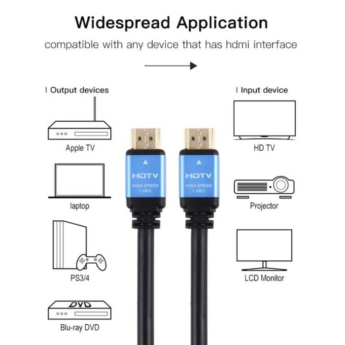 HDTV 2.0 Version 4K Full HD High Speed 19 Pin Male to 19 Pin Male Connector Cable, 0.5m, 1m, 1.5m, 1.8m, 2m, 3m, 5m, 10m, 15m, 20m – Bild 7