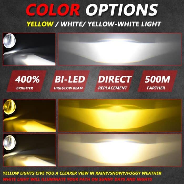 T11 2pcs/Pack 55W 3 inch High Power Dual Lens Fog Light, Low Holder for LADA Priora 2007-2013, High Holder for LADA VAZ 2170 / 2171 / 2072, Left and Right Oblique Angle for LADA 2190 / 2192 – Bild 4