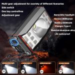 XA-337 2000LM Super Bright LED Bicycle Headlight, XA-337 – Bild 6