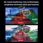 VTS02 4MP Multi-lens Panoramic Solar Surveillance PTZ Dome Camera, Southeast Asia WiFi, Southeast Asia 4G, Southeast Asia 4G-AOV, European 4G – Bild 3