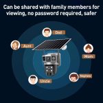 VTS02 4MP Multi-lens Panoramic Solar Surveillance PTZ Dome Camera, Southeast Asia WiFi, Southeast Asia 4G, Southeast Asia 4G-AOV, European 4G – Bild 10