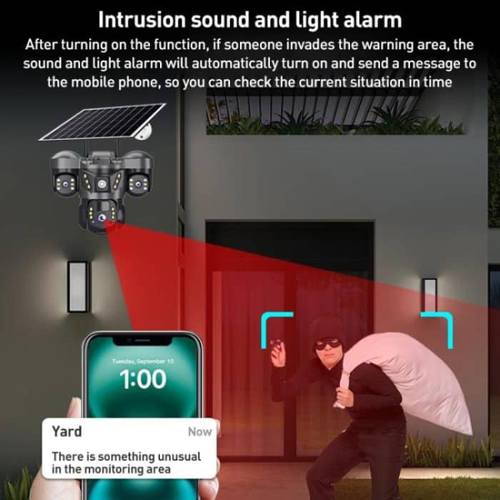 VTS29 6MP Multi-lens Panoramic Solar Surveillance PTZ Dome Camera, Southeast Asia WiFi, Southeast Asia 4G, European 4G – Bild 11