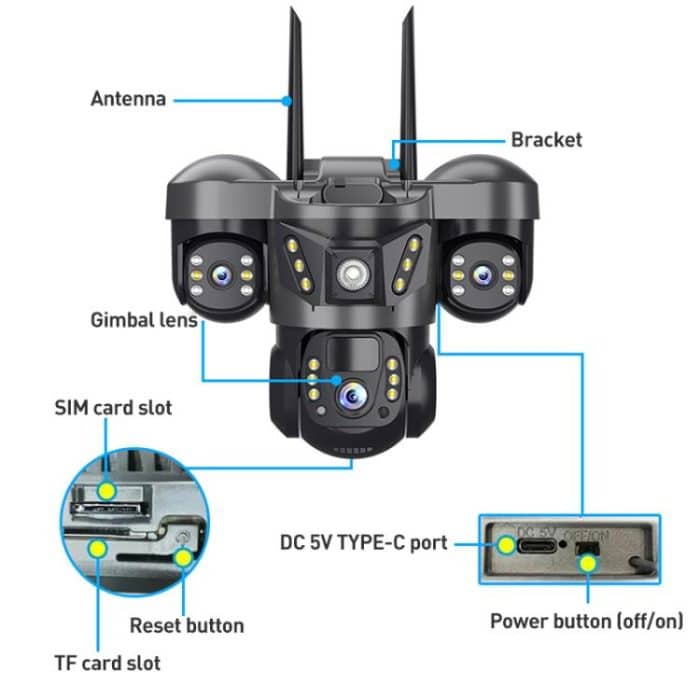 VTS29 6MP Multi-lens Panoramic Solar Surveillance PTZ Dome Camera, Southeast Asia WiFi, Southeast Asia 4G, European 4G – Bild 17