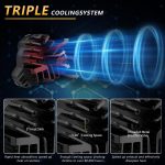 2pcs/Pack Car 80W High-power Matrix Triangle Cannon Work Light with Cable Set, Triangle – Bild 6