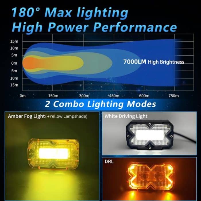 2pcs/Pack Car 70W High-power Matrix Eyes Work Light with Cable Set, Eyes – Bild 9