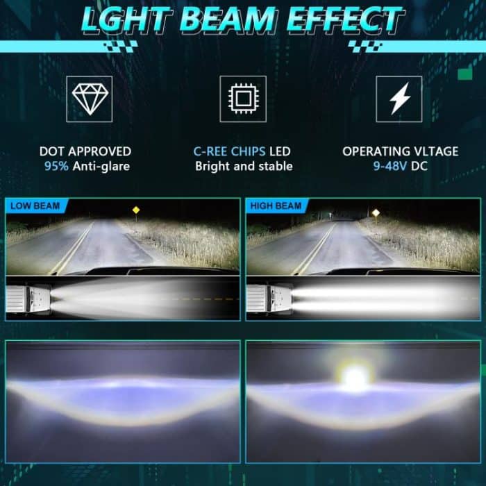 Y22 H4 7 inch Car Butterfly Style Square Modified Headlight for Jeep Wrangler, Y22 – Bild 7