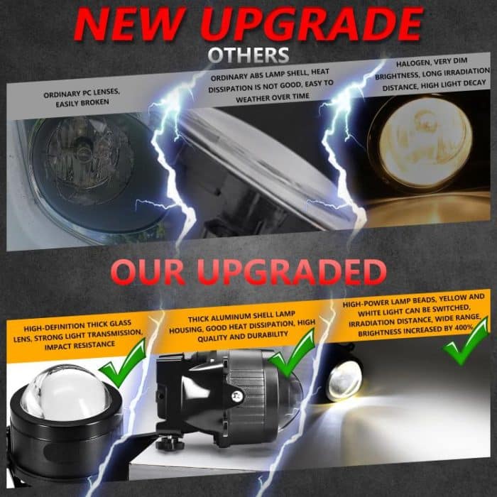 T09 2pcs/Pack 55W 3 inch High Power Dual Lens Fog Light, T09 Four-corner Universal, T09 Oblique Universal – Bild 8