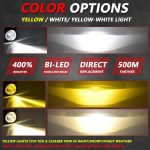 T10 2 Stück/Packung 55 W 3 Zoll Hochleistungs-Nebelscheinwerfer mit Doppellinse, universeller Doppelhalter – Bild 4