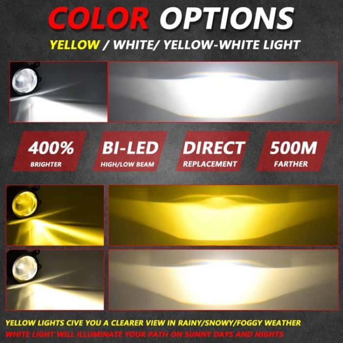 T10 2 Stück/Packung 55 W 3 Zoll Hochleistungs-Nebelscheinwerfer mit Doppellinse, universeller Doppelhalter – Bild 4