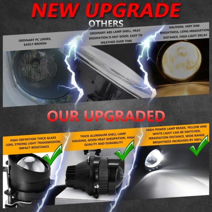 T12 2pcs/Pack 55W 3 inch High Power Dual Lens Fog Light Oblique Style for Toyota, T12 Left Driver, T12 Right Driver – Bild 8