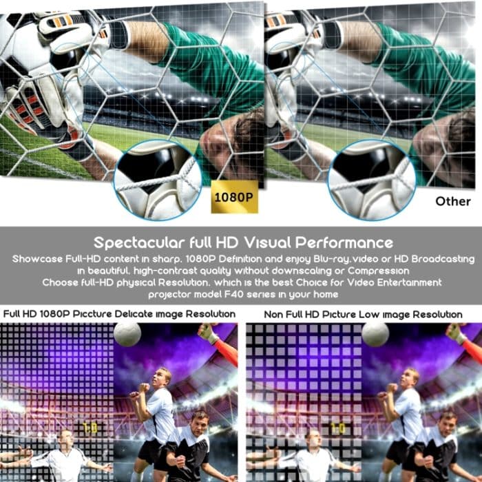 VIVIBRIGHT F40 1920x1080 4200 Lumen Tragbarer Heimkino Drahtloser Smart-Projektor mit Fernbedienung, Android-Version – Bild 6